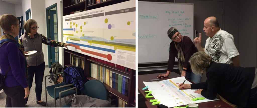 on left two people review a wall display - one right three people discuss document on table